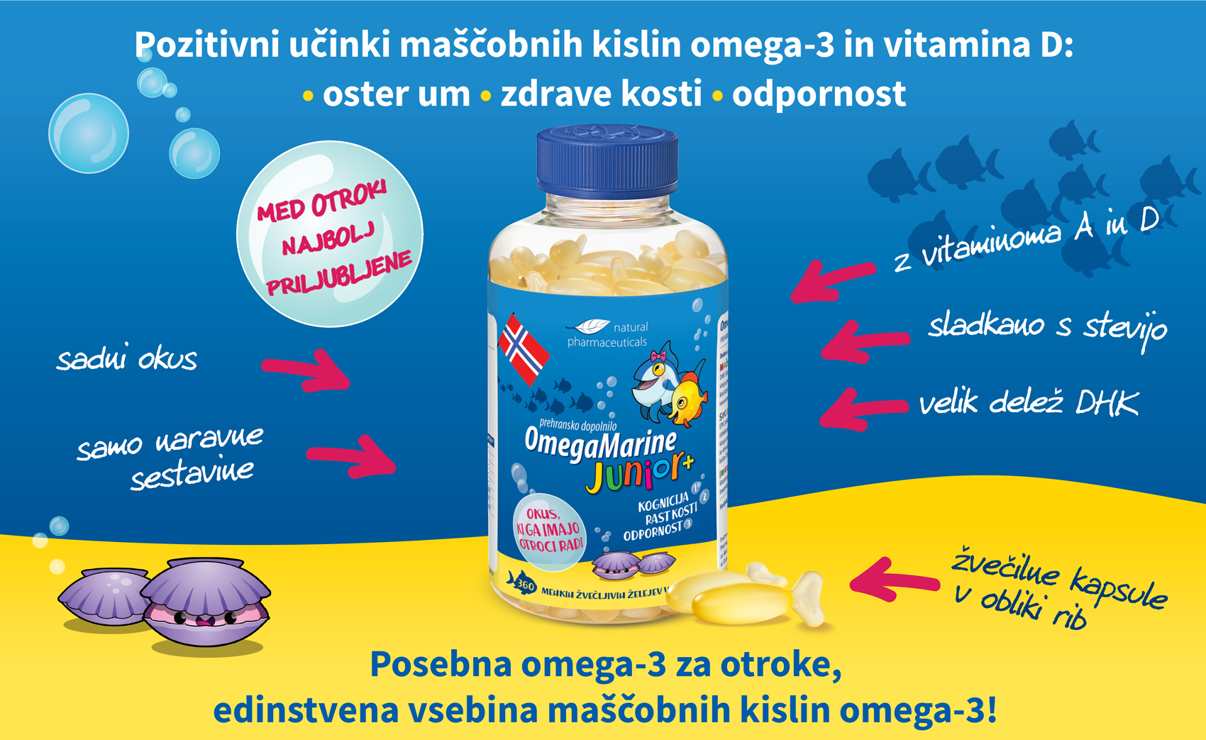 Pozitivni učinki maščobnih kislin omega-3 in vitamina D.